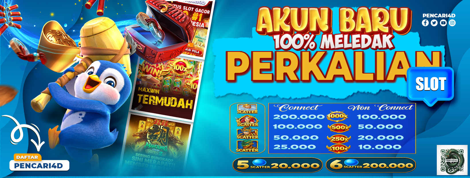 EVENT PERKALIAN PENCARI4D