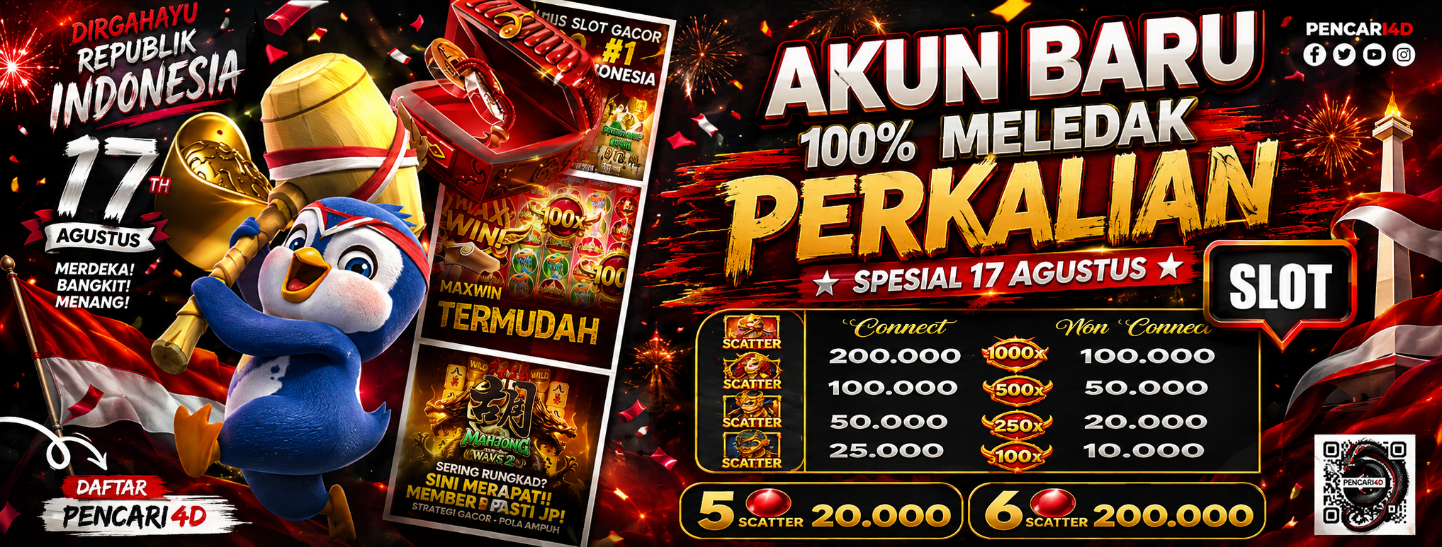 EVENT PERKALIAN PENCARI4D